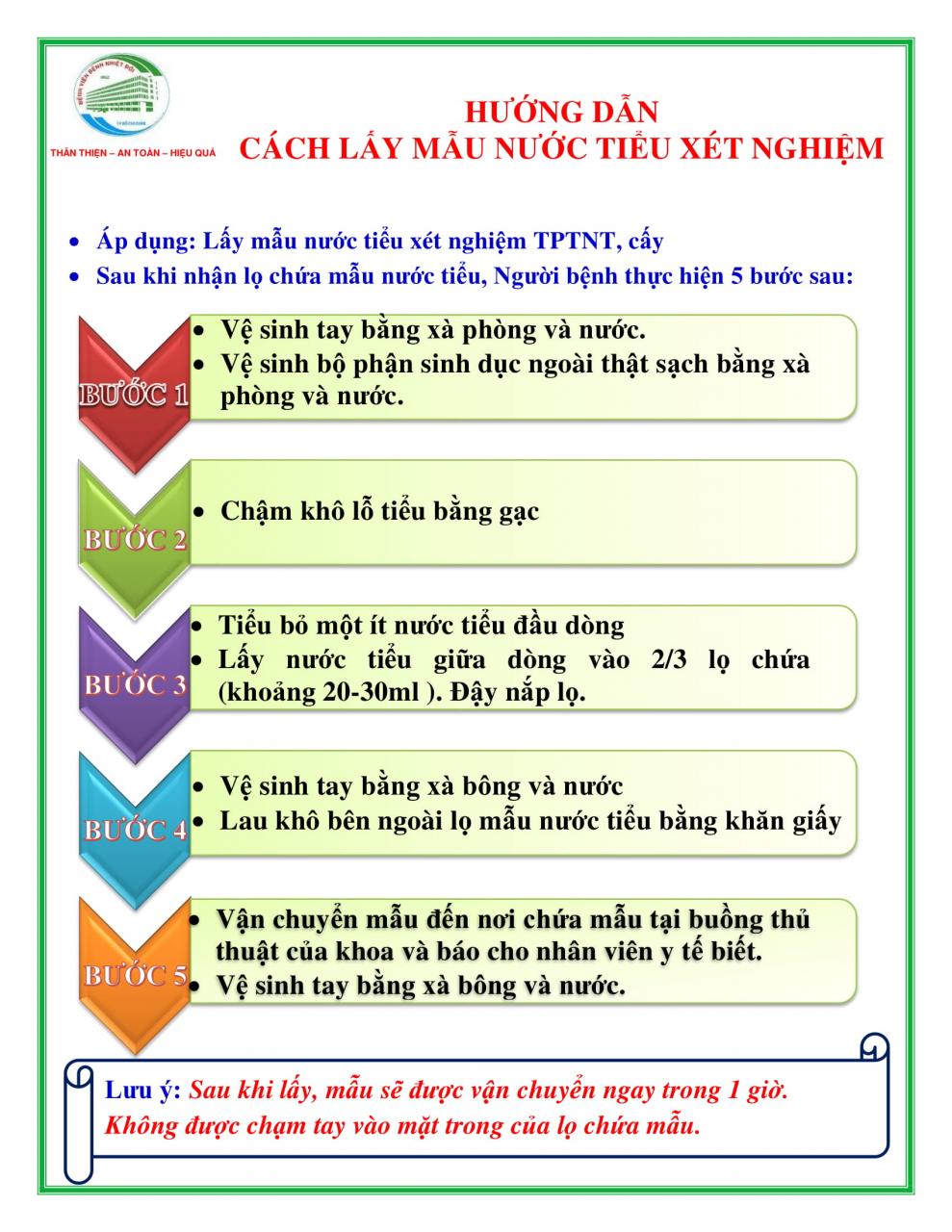 Huong dan 1