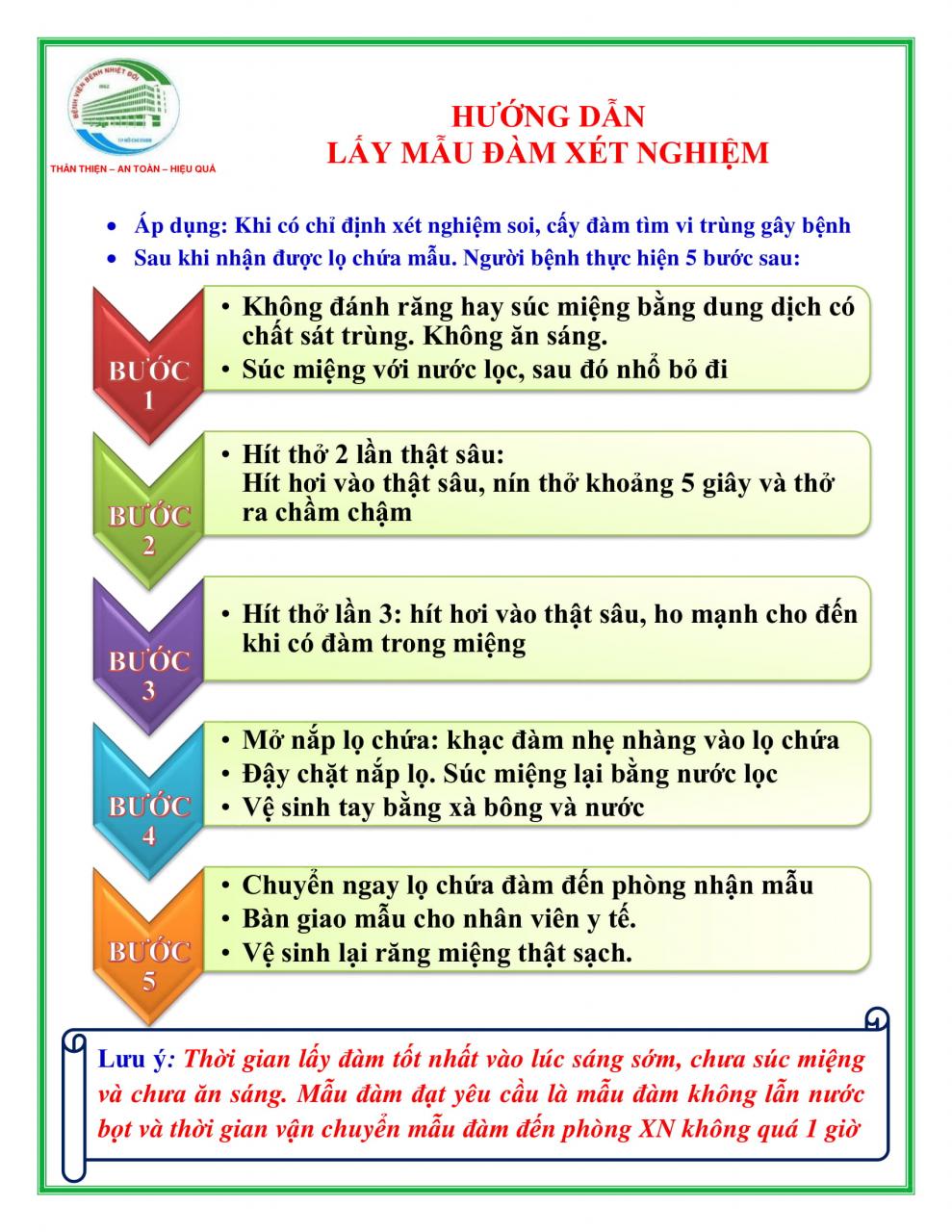 Huong dan 3