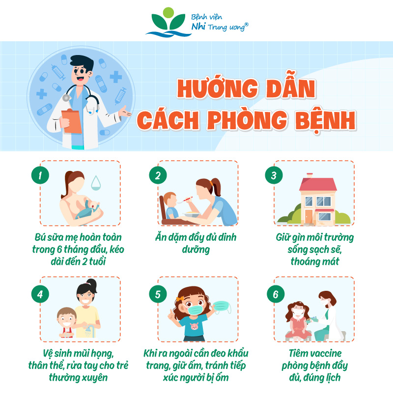 Đã có hơn 1.000 trẻ mắc virus hợp bào hô hấp, cha mẹ cần làm gì để bảo vệ con thời điểm giao mùa? - Ảnh 4.