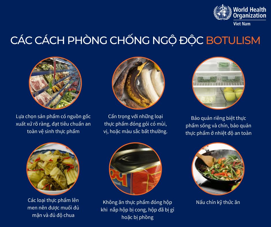 [Infographic] - Ngộ độc Botulinum từ thực phẩm và cách phòng tránh - Ảnh 4.