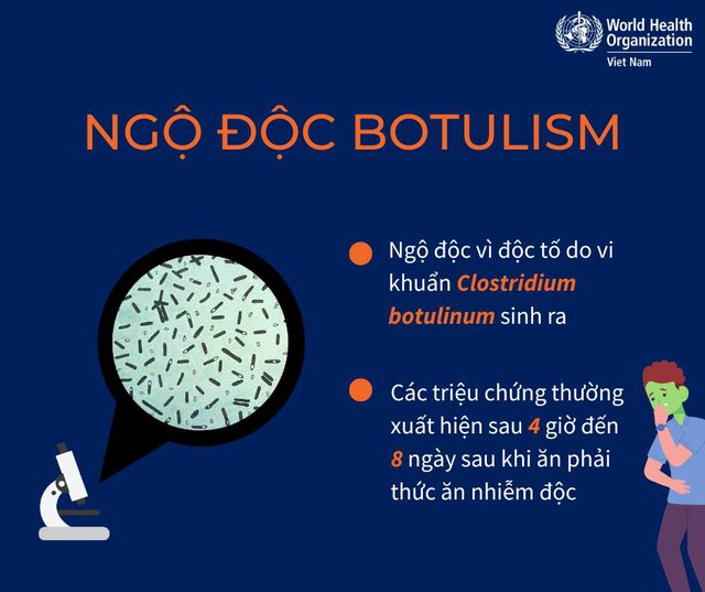 [Infographic] - Ngộ độc Botulinum từ thực phẩm và cách phòng tránh - Ảnh 1.